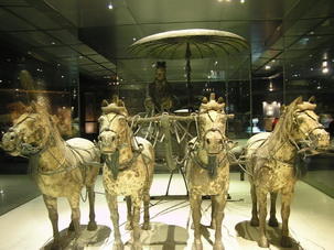 Terra Cotta Warriors and Horses,Xian
